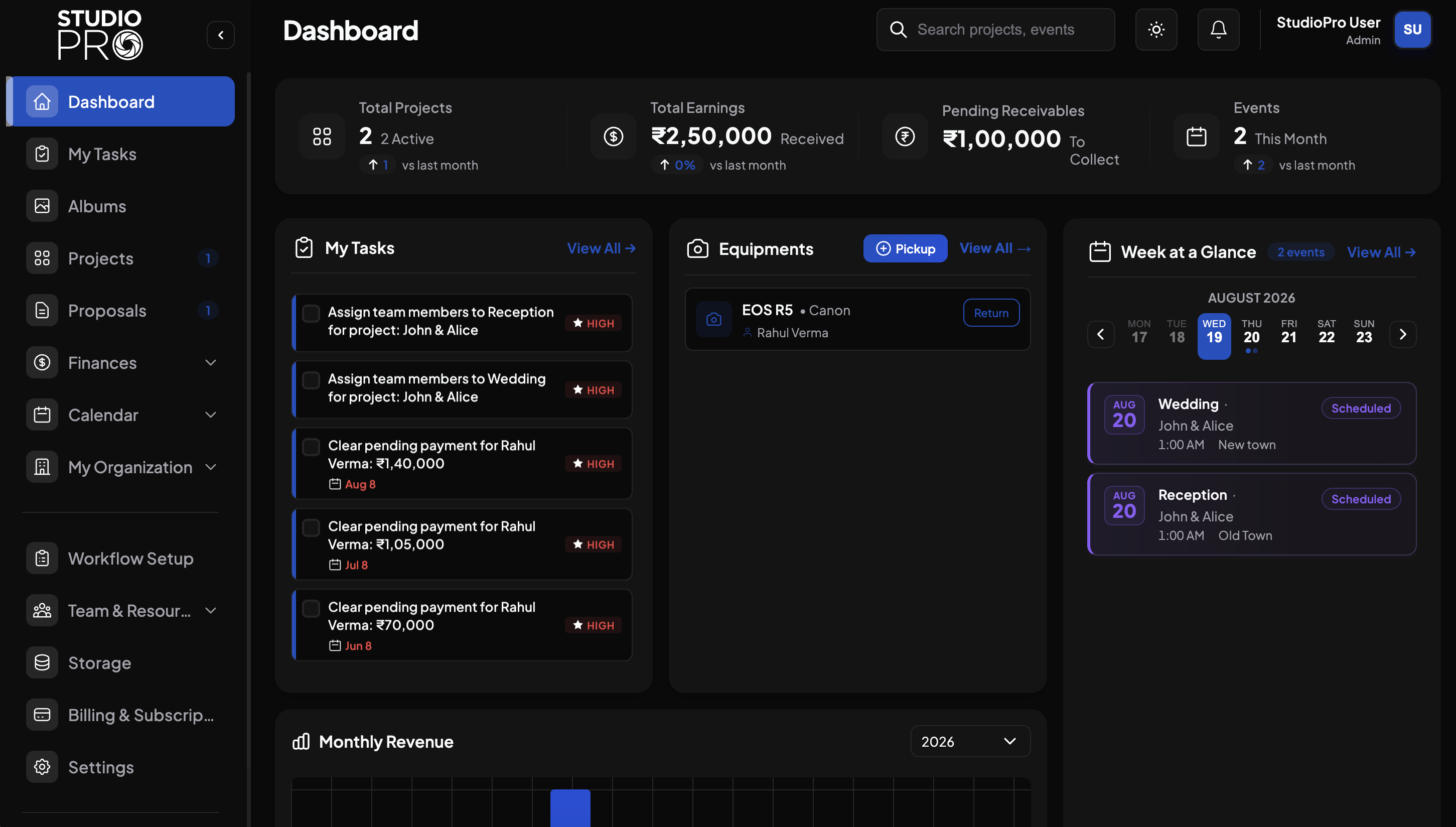 StudioPro dashboard